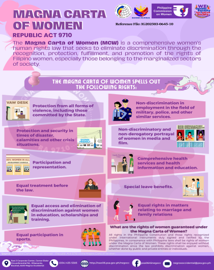 Magna Carta of Women